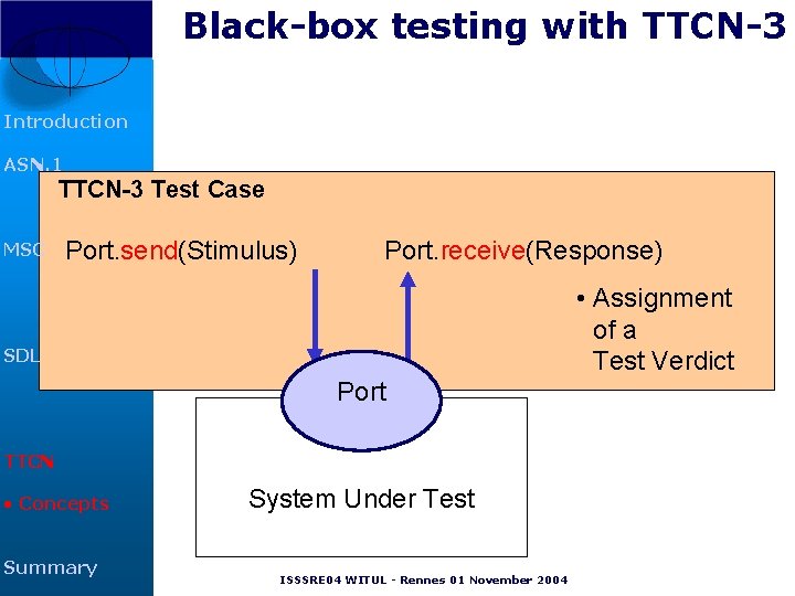 Black-box testing with TTCN-3 Introduction ASN. 1 TTCN-3 Test Case MSC Port. send(Stimulus) Port. Black-box testing with TTCN-3 Introduction ASN. 1 TTCN-3 Test Case MSC Port. send(Stimulus) Port.