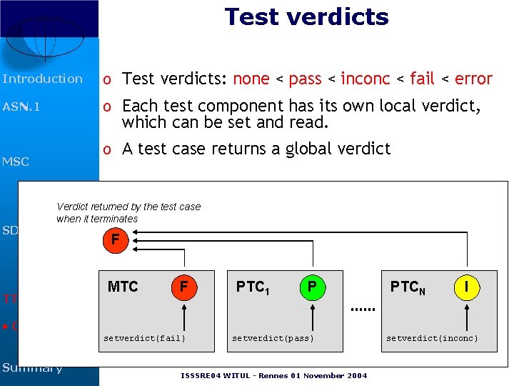 Test verdicts Introduction o Test verdicts: none < pass < inconc < fail < Test verdicts Introduction o Test verdicts: none < pass < inconc < fail <