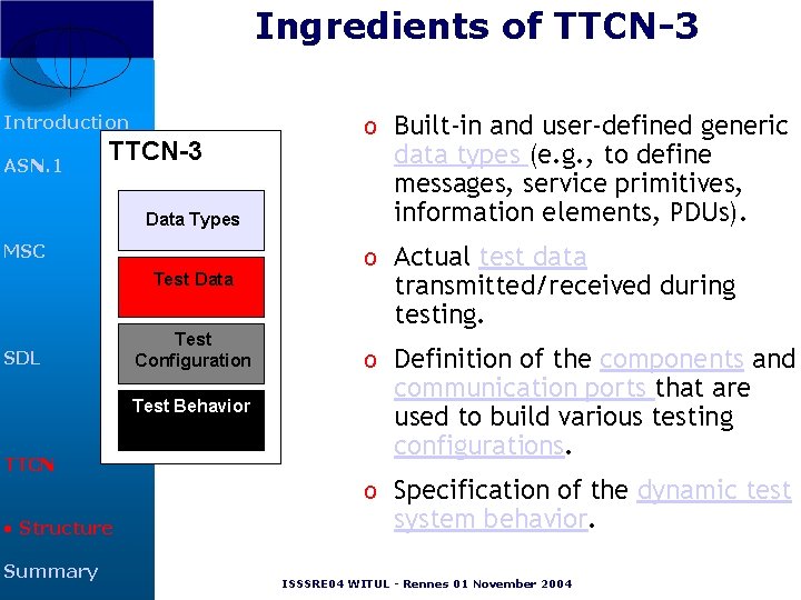 Ingredients of TTCN-3 Introduction ASN. 1 TTCN-3 Data Types MSC Test Data SDL Test Ingredients of TTCN-3 Introduction ASN. 1 TTCN-3 Data Types MSC Test Data SDL Test