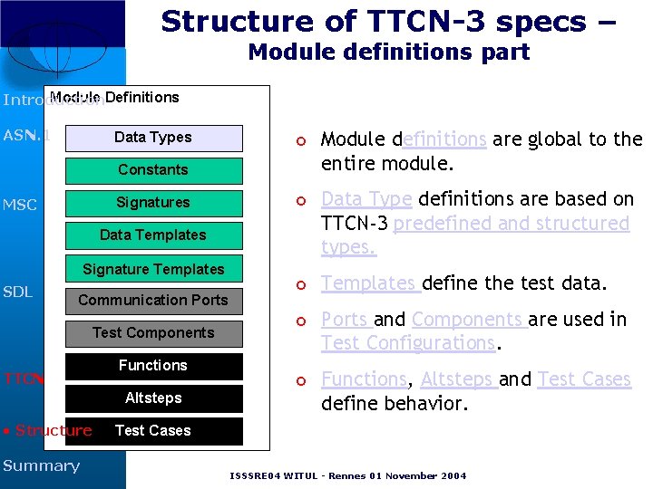 Structure of TTCN-3 specs – Module definitions part Module Definitions Introduction ASN. 1 Data Structure of TTCN-3 specs – Module definitions part Module Definitions Introduction ASN. 1 Data