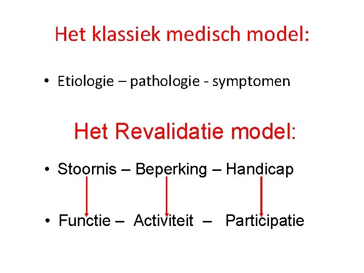 Het klassiek medisch model: • Etiologie – pathologie - symptomen Het Revalidatie model: •