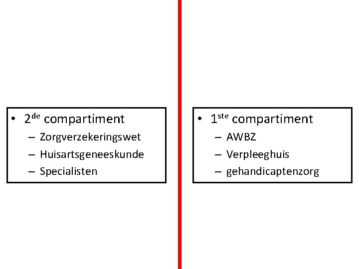  • 2 de compartiment – Zorgverzekeringswet – Huisartsgeneeskunde – Specialisten • 1 ste