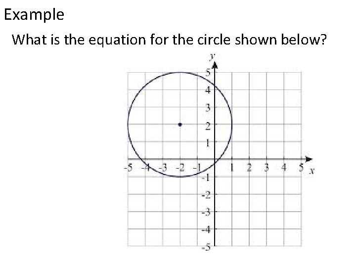 Example What is the equation for the circle shown below? 