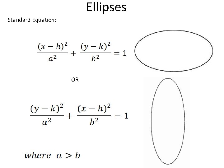 Ellipses Standard Equation: OR 