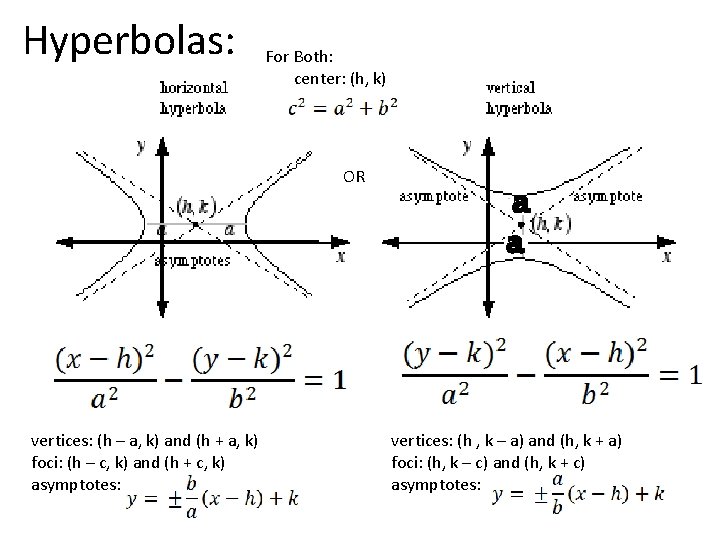 Hyperbolas: For Both: center: (h, k) OR vertices: (h – a, k) and (h