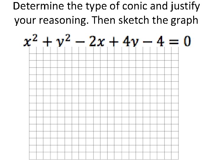 Determine the type of conic and justify your reasoning. Then sketch the graph 