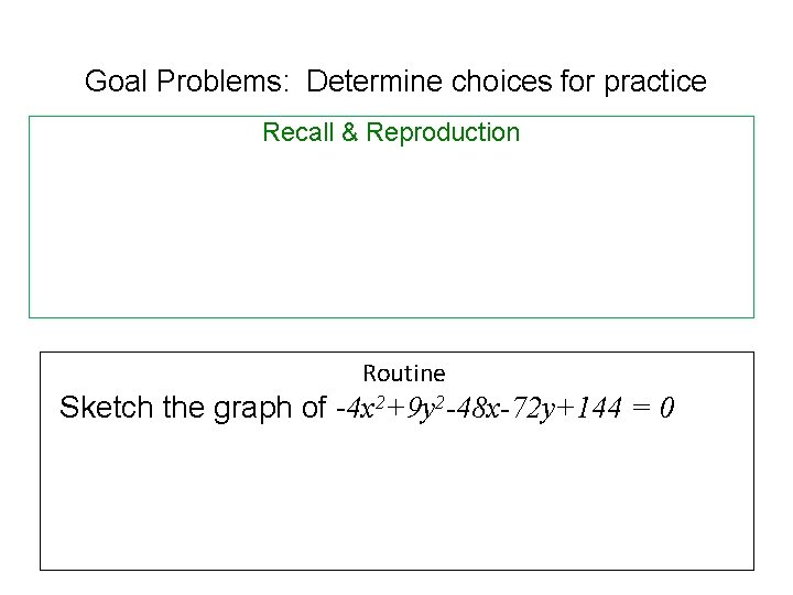 Goal Problems: Determine choices for practice Recall & Reproduction Routine Sketch the graph of