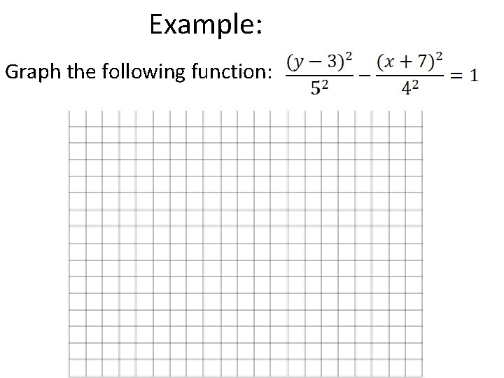 Example: Graph the following function: 