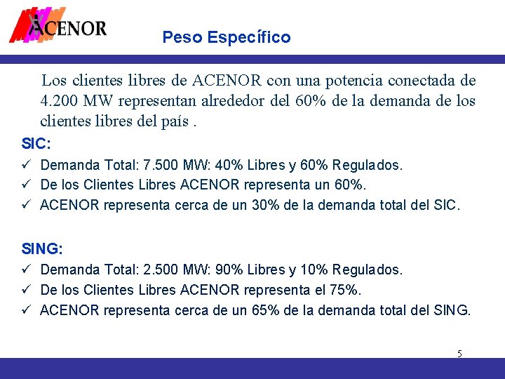 Peso Específico Los clientes libres de ACENOR con una potencia conectada de 4. 200