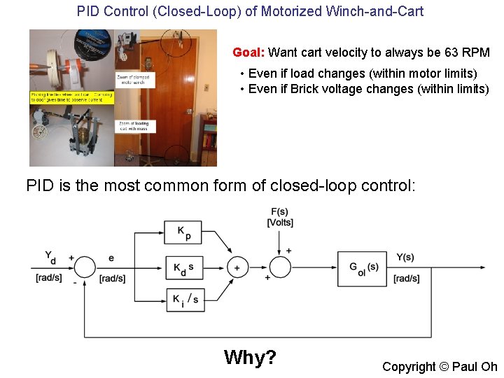 PID Control (Closed-Loop) of Motorized Winch-and-Cart Goal: Want cart velocity to always be 63