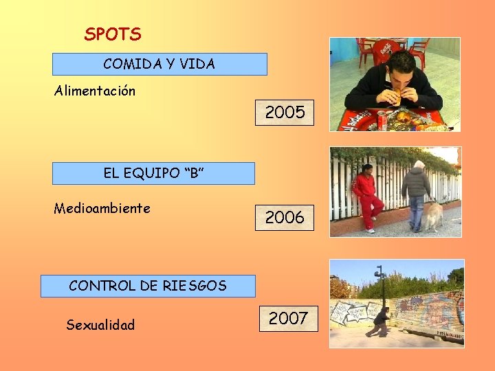 SPOTS COMIDA Y VIDA Alimentación 2005 EL EQUIPO “B” Medioambiente 2006 CONTROL DE RIESGOS