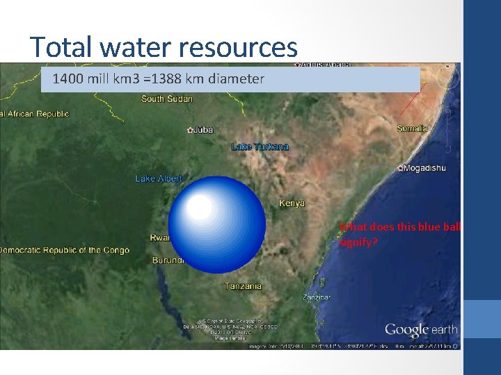 Total water resources 1400 mill km 3 =1388 km diameter What does this blue