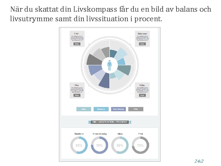 När du skattat din Livskompass får du en bild av balans och livsutrymme samt När du skattat din Livskompass får du en bild av balans och livsutrymme samt