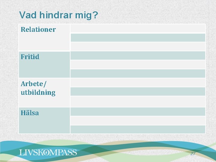 Vad hindrar mig? Relationer Fritid Arbete/ utbildning Hälsa 27 Vad hindrar mig? Relationer Fritid Arbete/ utbildning Hälsa 27