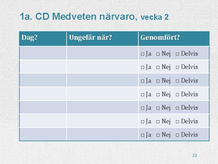 1 a. CD Medveten närvaro, vecka 2 Dag? Ungefär när? Genomfört? □ Ja □ 1 a. CD Medveten närvaro, vecka 2 Dag? Ungefär när? Genomfört? □ Ja □