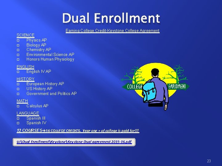 Dual Enrollment Earning College Credit-Keystone College Agreement SCIENCE � Physics AP � Biology AP