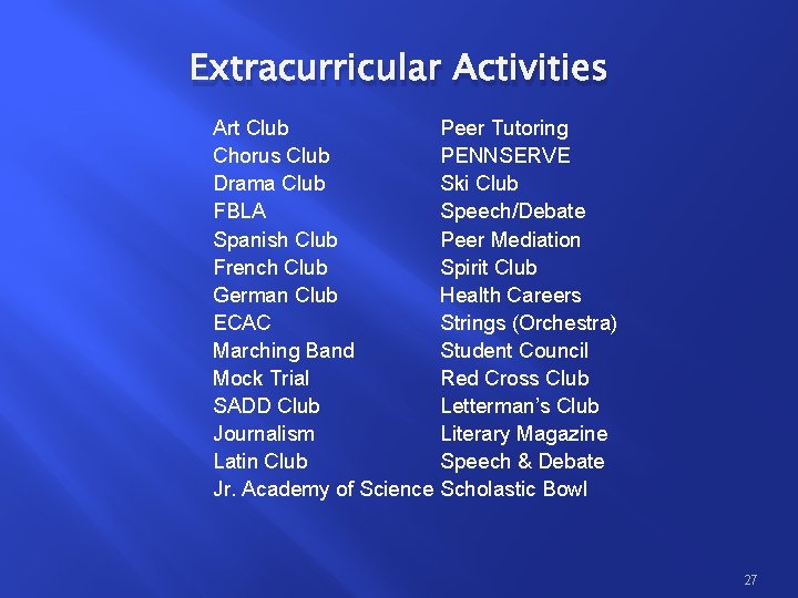 Extracurricular Activities Art Club Chorus Club Drama Club FBLA Spanish Club French Club German