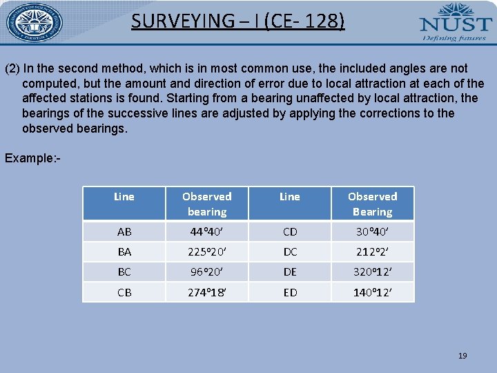 SURVEYING – I (CE- 128) (2) In the second method, which is in most