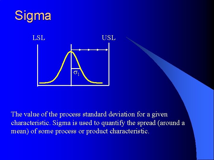 Sigma LSL USL s 1 The value of the process standard deviation for a