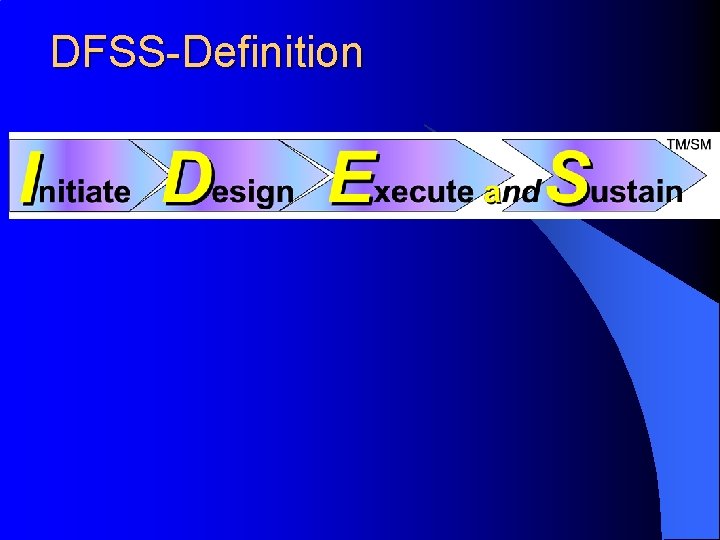 DFSS-Definition 