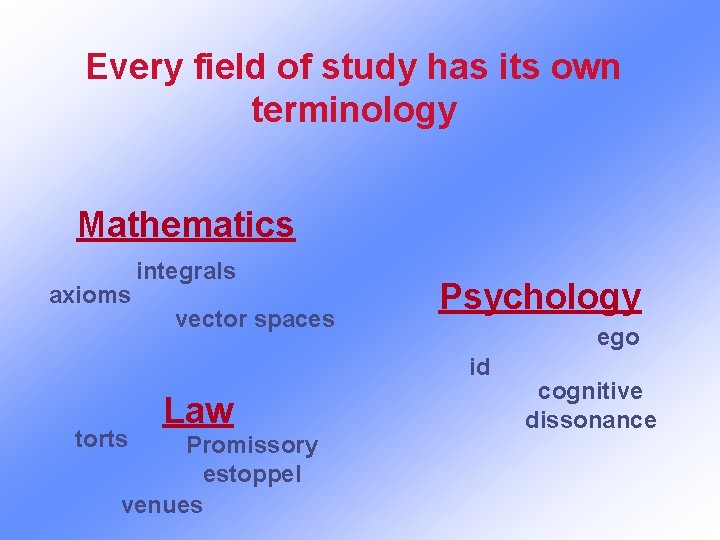 Every field of study has its own terminology Mathematics axioms integrals vector spaces Psychology