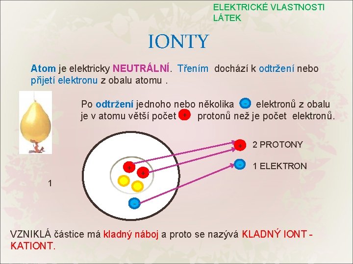 ELEKTRICKÉ VLASTNOSTI LÁTEK IONTY Atom je elektricky NEUTRÁLNÍ. Třením dochází k odtržení nebo přijetí
