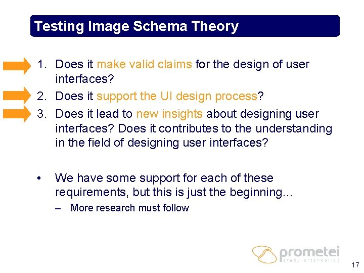 Testing Image Schema Theory 1. Does it make valid claims for the design of