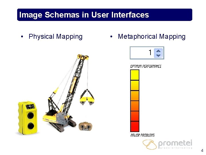 Image Schemas in User Interfaces • Physical Mapping • Metaphorical Mapping 4 
