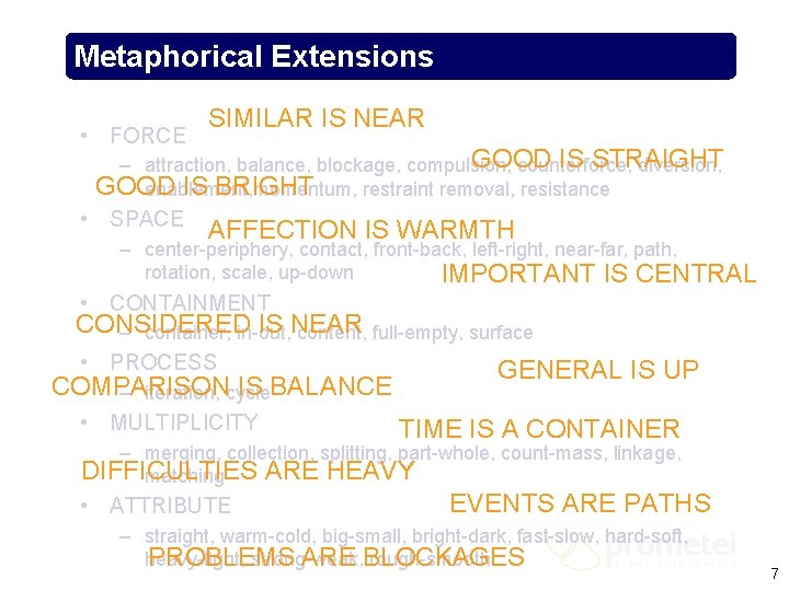 Metaphorical Extensions • FORCE SIMILAR IS NEAR GOOD IS STRAIGHT – attraction, balance, blockage,