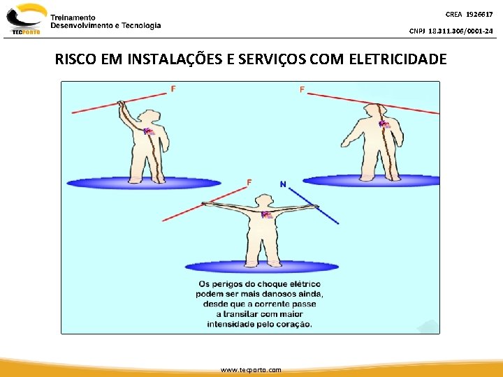 CREA 1926617 CNPJ 18. 311. 306/0001 -24 RISCO EM INSTALAÇÕES E SERVIÇOS COM ELETRICIDADE