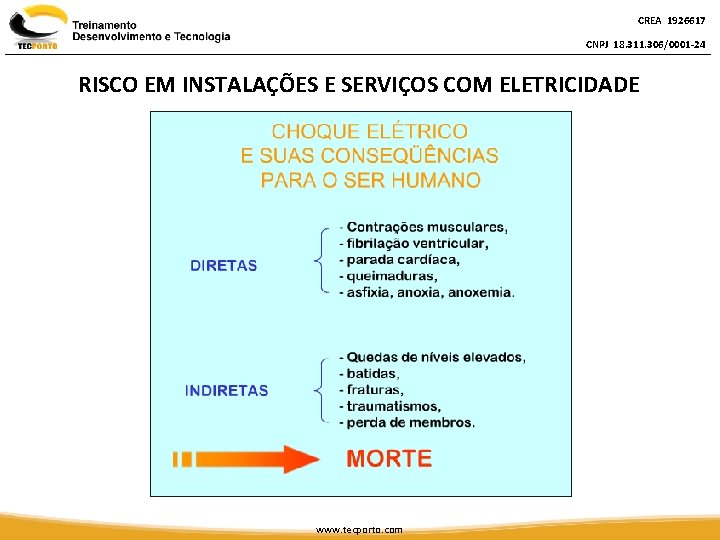 CREA 1926617 CNPJ 18. 311. 306/0001 -24 RISCO EM INSTALAÇÕES E SERVIÇOS COM ELETRICIDADE