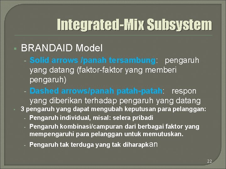 Integrated-Mix Subsystem § BRANDAID Model Solid arrows /panah tersambung: pengaruh yang datang (faktor-faktor yang