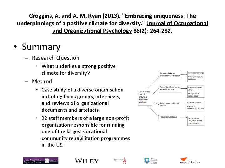 Groggins, A. and A. M. Ryan (2013). "Embracing uniqueness: The underpinnings of a positive Groggins, A. and A. M. Ryan (2013). "Embracing uniqueness: The underpinnings of a positive