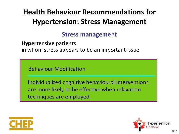 Health Behaviour Recommendations for Hypertension: Stress Management Stress management Hypertensive patients in whom stress