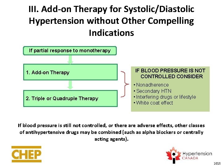 III. Add-on Therapy for Systolic/Diastolic Hypertension without Other Compelling Indications If partial response to