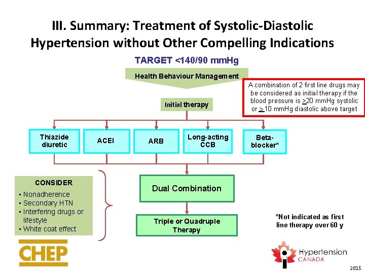 III. Summary: Treatment of Systolic-Diastolic Hypertension without Other Compelling Indications TARGET <140/90 mm. Hg