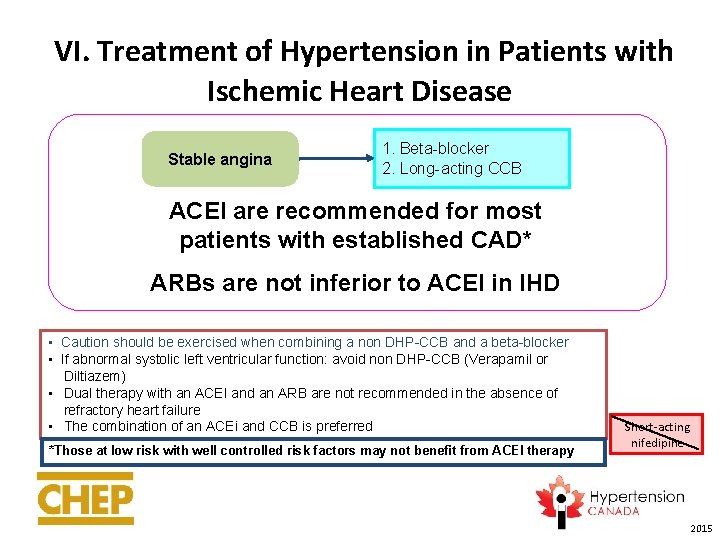VI. Treatment of Hypertension in Patients with Ischemic Heart Disease Stable angina 1. Beta-blocker