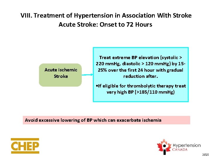 VIII. Treatment of Hypertension in Association With Stroke Acute Stroke: Onset to 72 Hours