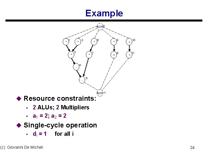 Example NOP 0 * 1 2 * * * 3 * - 6 7