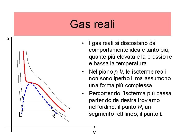 Gas reali p L R • I gas reali si discostano dal comportamento ideale