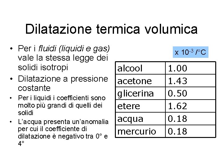 Dilatazione termica volumica • Per i fluidi (liquidi e gas) vale la stessa legge