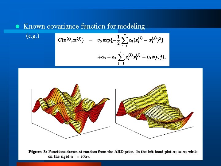 l Known covariance function for modeling : (e. g. ) (C) 2001 SNU CSE l Known covariance function for modeling : (e. g. ) (C) 2001 SNU CSE