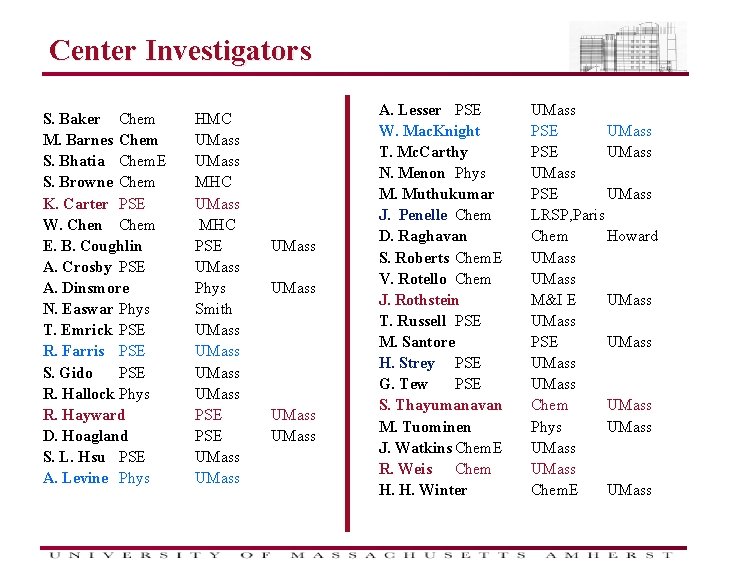 Center Investigators S. Baker Chem M. Barnes Chem S. Bhatia Chem. E S. Browne