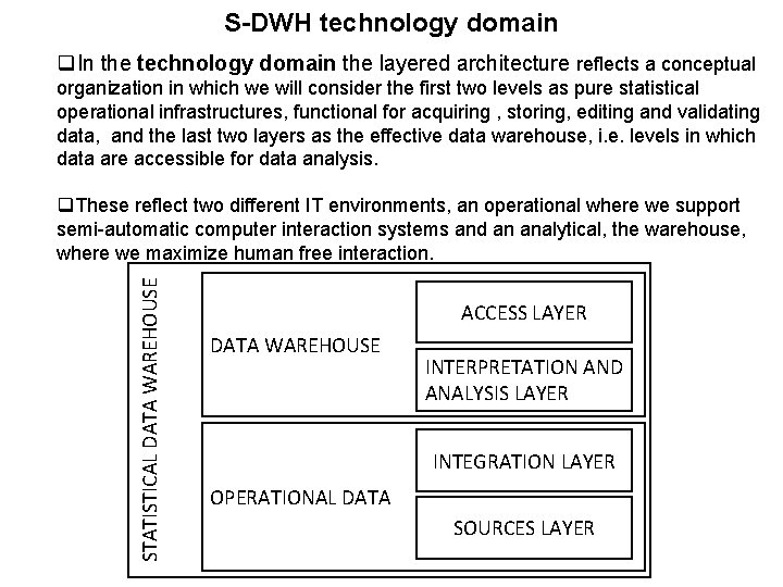 S-DWH technology domain q. In the technology domain the layered architecture reflects a conceptual