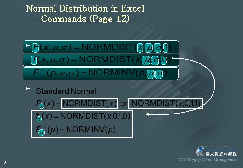 Normal Distribution in Excel Commands (Page 12) ► ► 18 