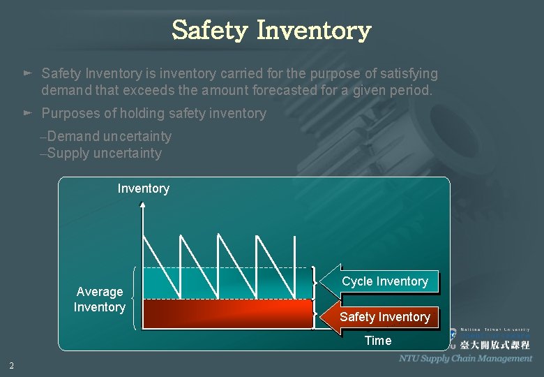 Safety Inventory ► Safety Inventory is inventory carried for the purpose of satisfying demand