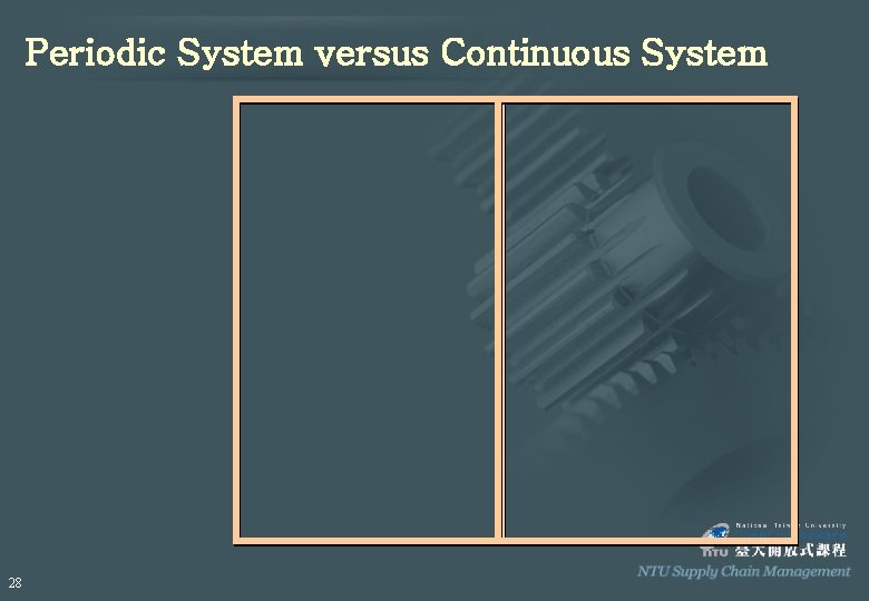 Periodic System versus Continuous System 28 Periodic System versus Continuous System 28