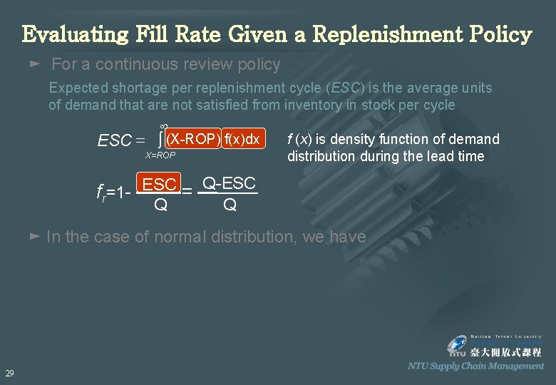 Evaluating Fill Rate Given a Replenishment Policy ► For a continuous review policy Expected Evaluating Fill Rate Given a Replenishment Policy ► For a continuous review policy Expected
