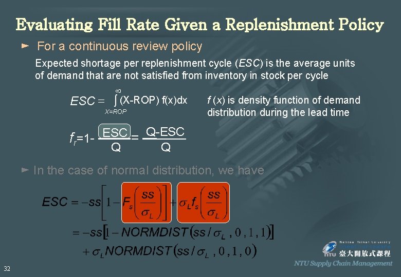 Evaluating Fill Rate Given a Replenishment Policy ► For a continuous review policy Expected Evaluating Fill Rate Given a Replenishment Policy ► For a continuous review policy Expected