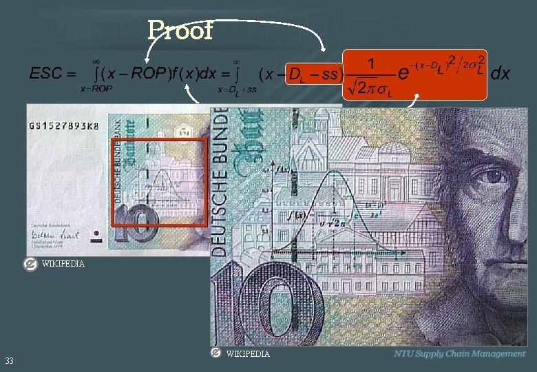 Proof WIKIPEDIA 33 WIKIPEDIA Proof WIKIPEDIA 33 WIKIPEDIA